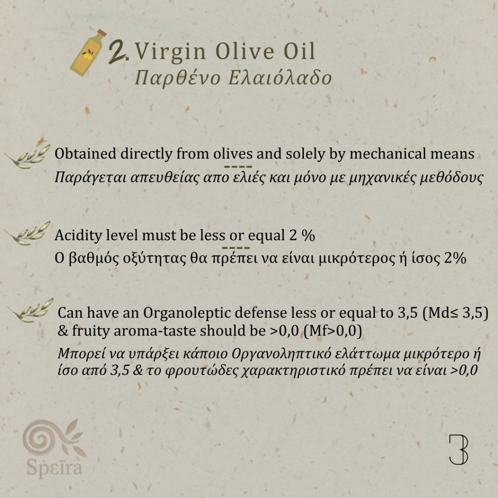 Virgin Olive Oil