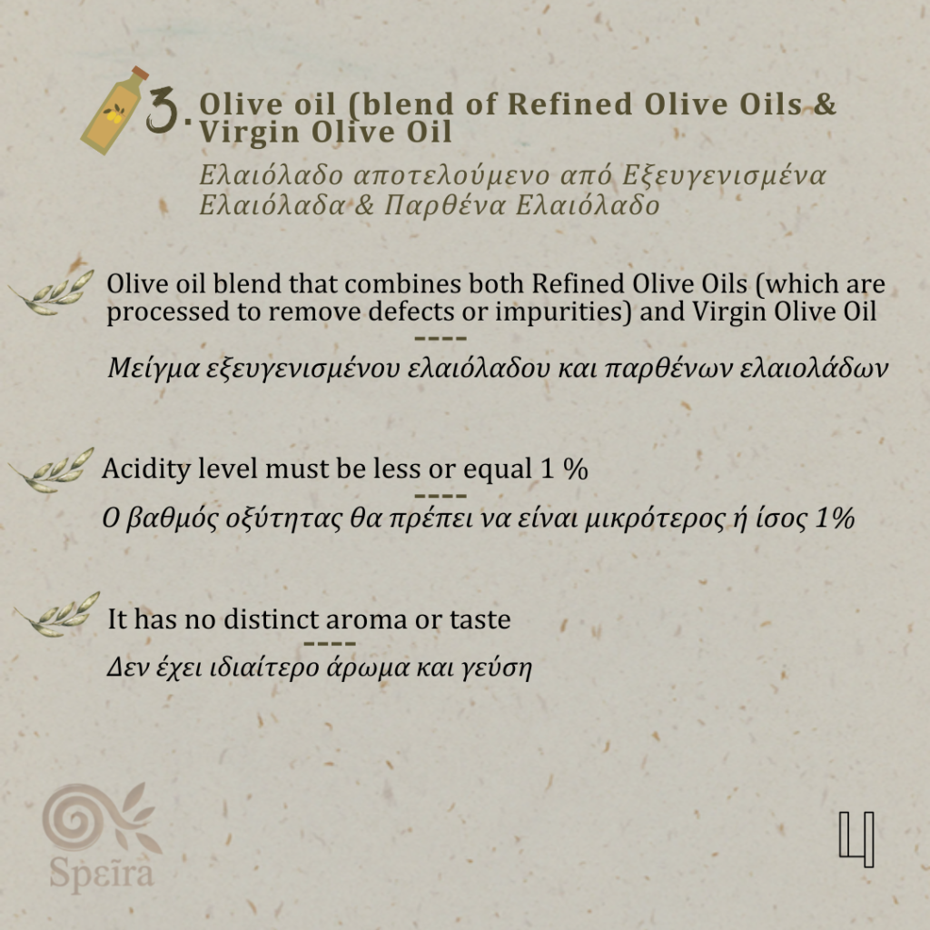Olive Oil